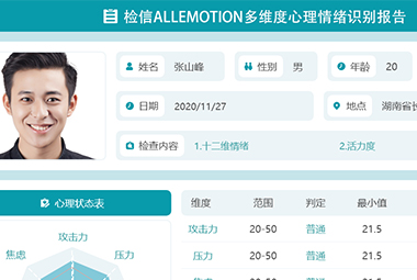 检信ALLEMOTION多维度心理情绪数据报告